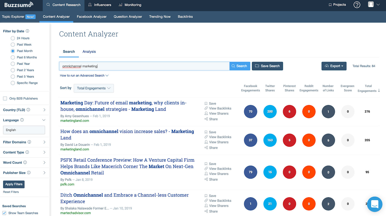 Plan your content precisely for best Omnichannel Marketing Results