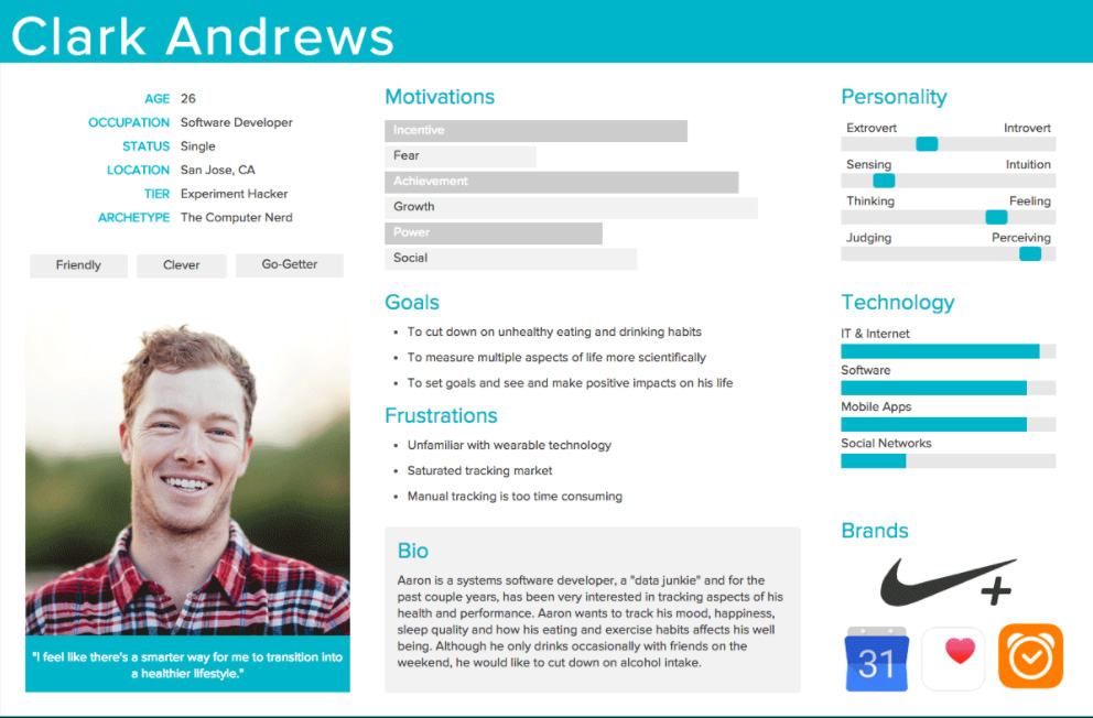 Create a Marketing Persona and keep them in mind