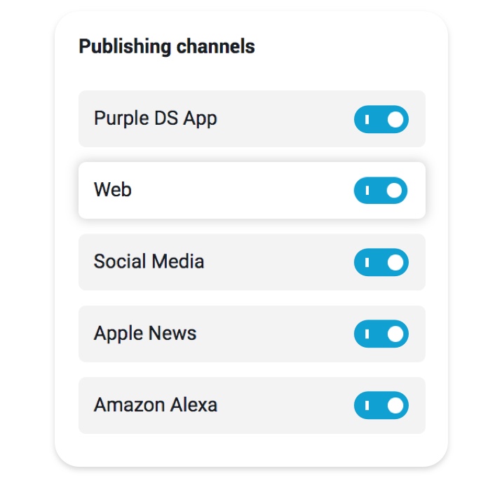 Multichannel Content Hub from Purple DS Digital Publishing